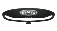 Knog Stirnlampe Bandicoot 250 black