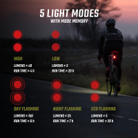 SIGMA SPORT Sigma Lichtset Buster 800 FL & Buster RL 150 schwarz