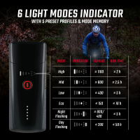 SIGMA SPORT Sigma Scheinwerfer Buster 1100 FL schwarz