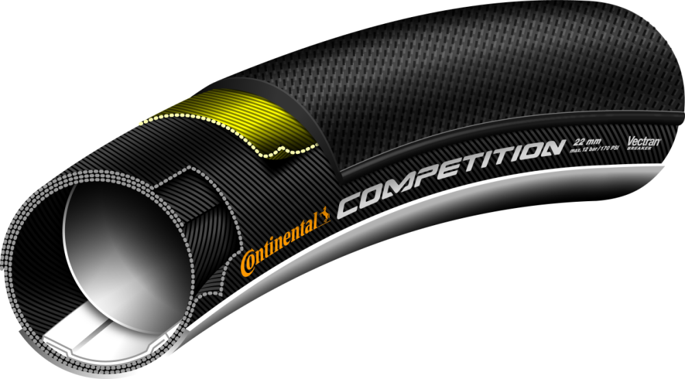 Continental Collé Competition 28"x25 black