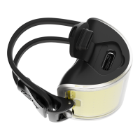 Knog Scheinwerfer Cobber Mini