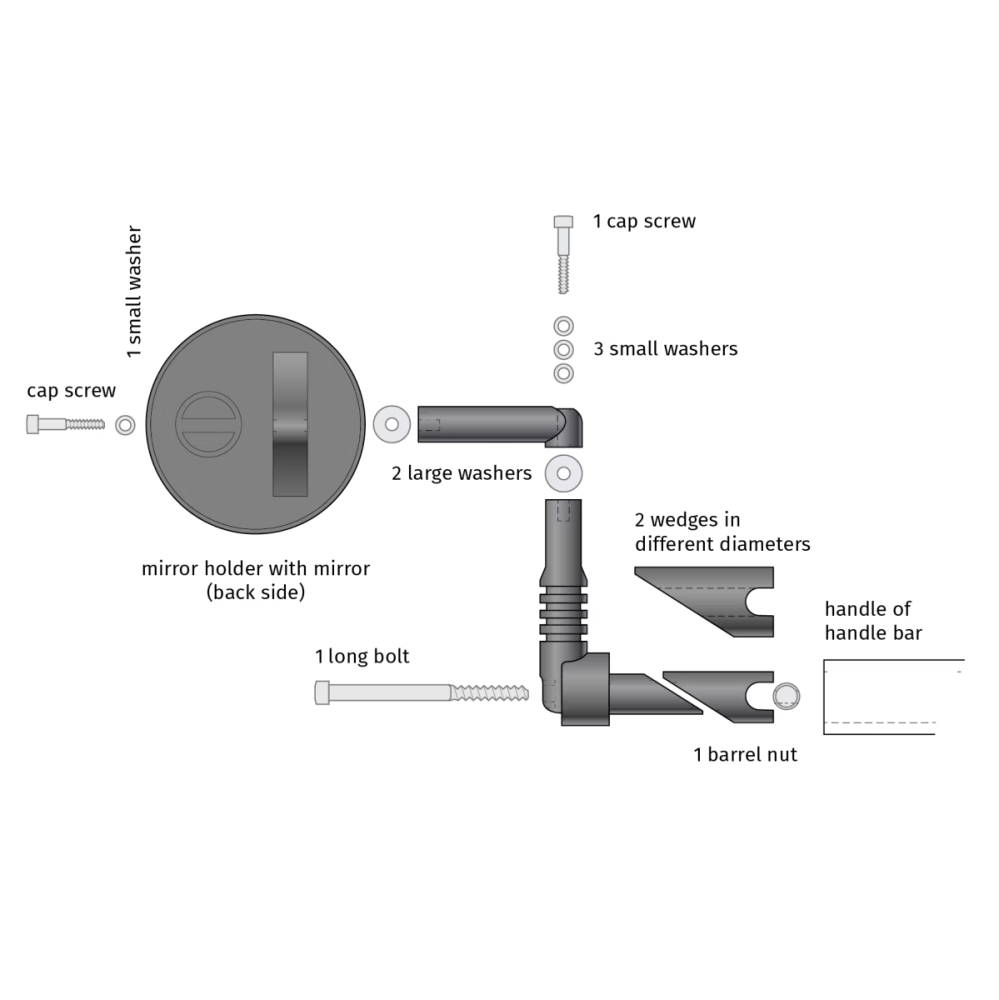 Mirrycle Mirrycle E-Bike Rückspiegel