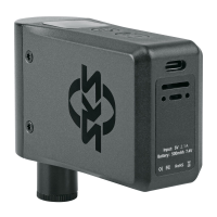 SKS EMP Elektronische Mini-Pumpe